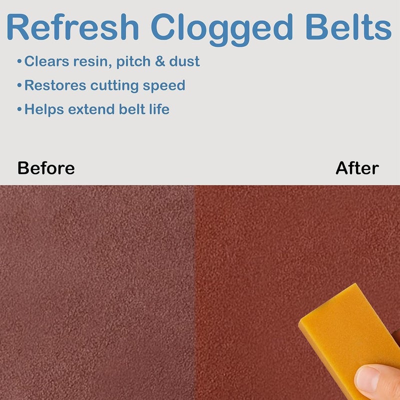 Dechours Store With Cleaning Stick | 8 x 19 Inch Sanding Belts, Assorted 40/60/80/100/120 Grit (10 Pack), EZ-8 Drum Sander Compatible, Aluminum Oxide Sandpaper for Hardwood Floor Sanding - Image 3